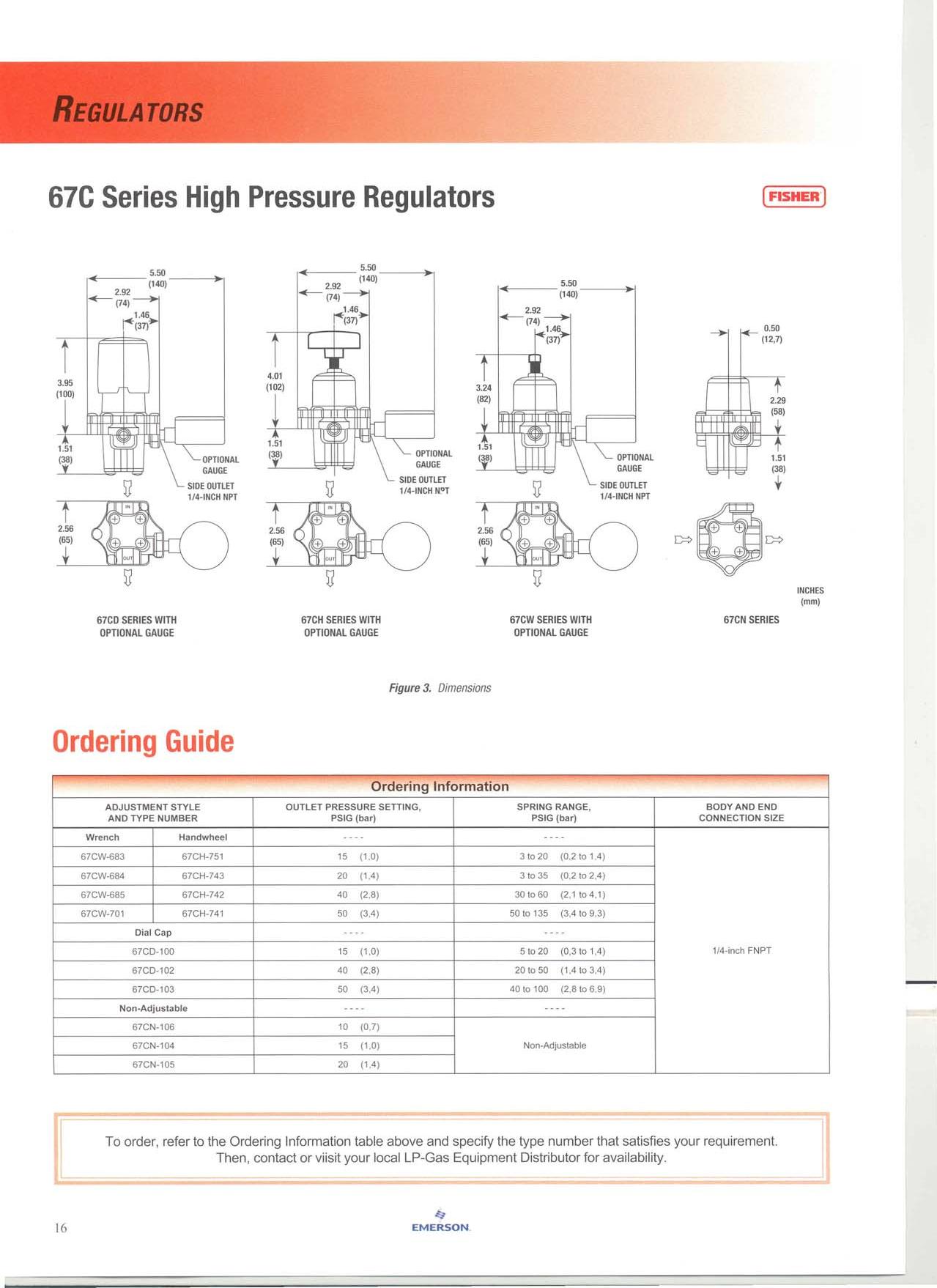 FISHER High Pressure Regulator 1/4" (5-35PSI) l หัวปรับแรงดัน ชนิดแรงดันสูง
