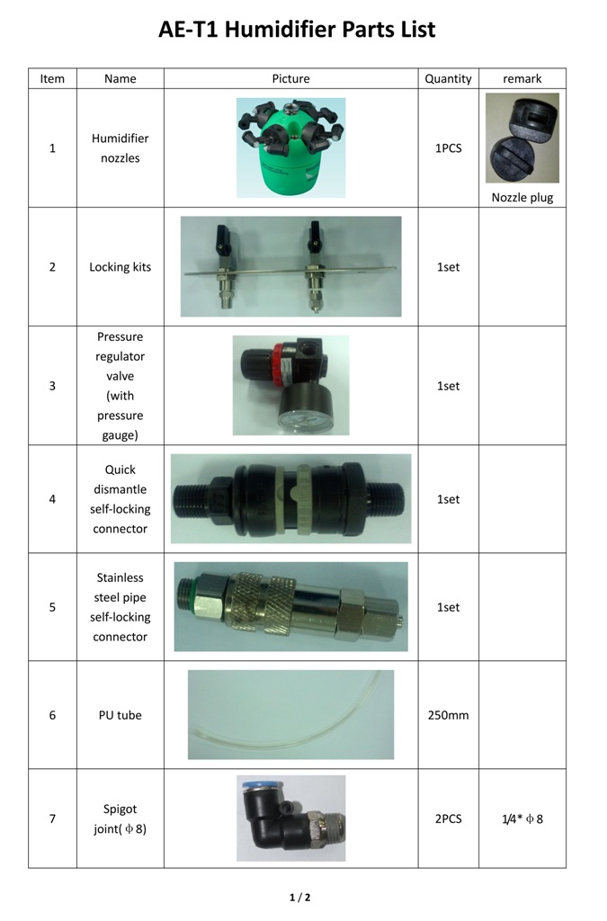 Dry Fog Humidifier (Full Set) "MistKing" l ระบบสเปรย์หมอก