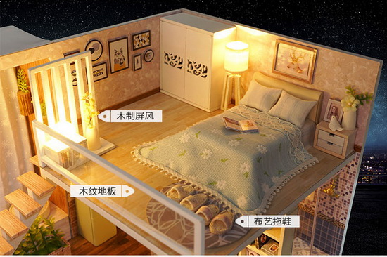 Model บ้าน DIY (Waiting Time)