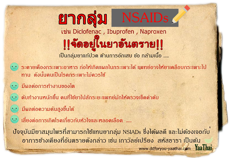 ยาครีมคลายน์ สมุนไพรสกัดถอดแบบจากลูกประคบ