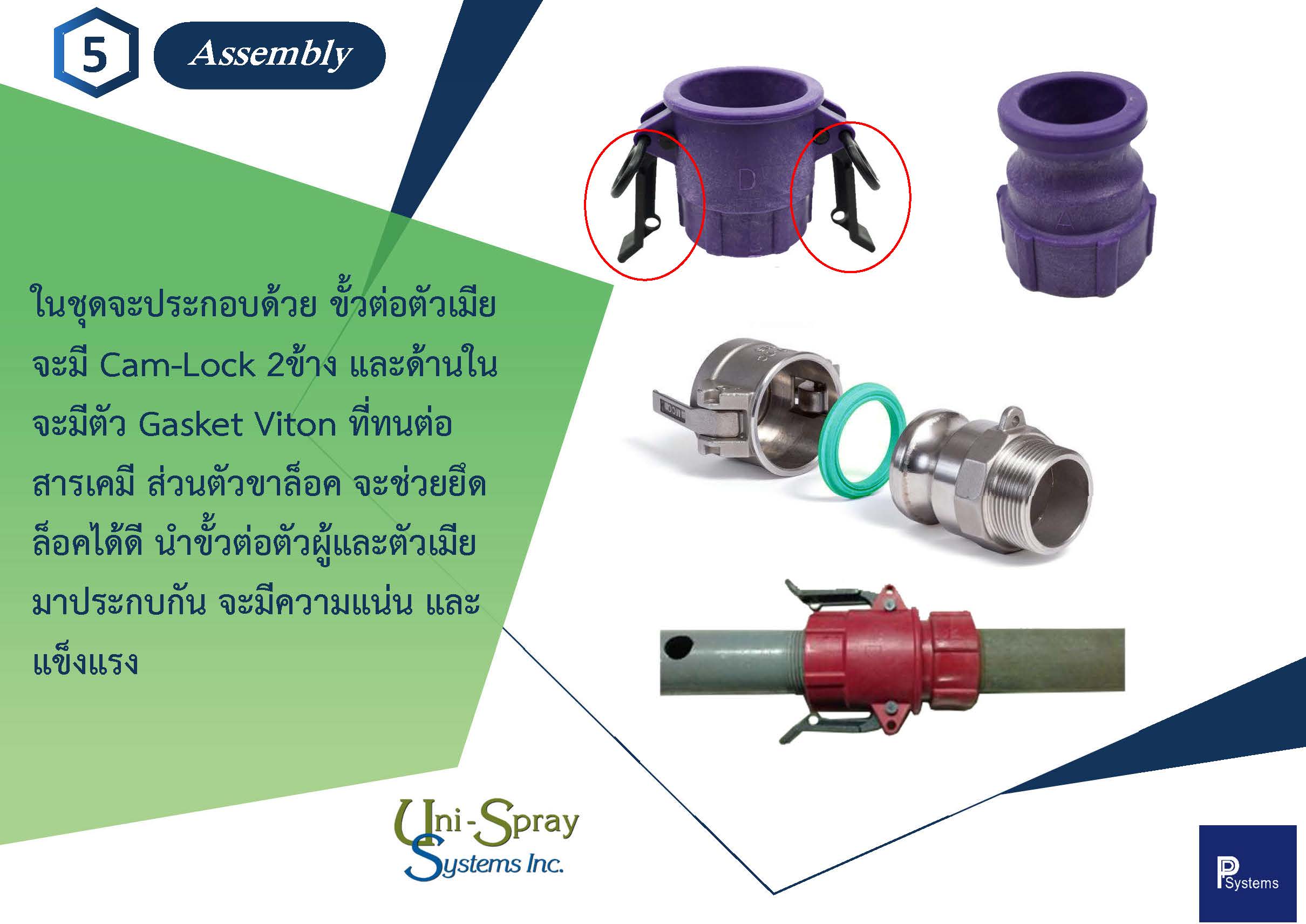 Quick-Disconnect Part DP, 1-1/2"