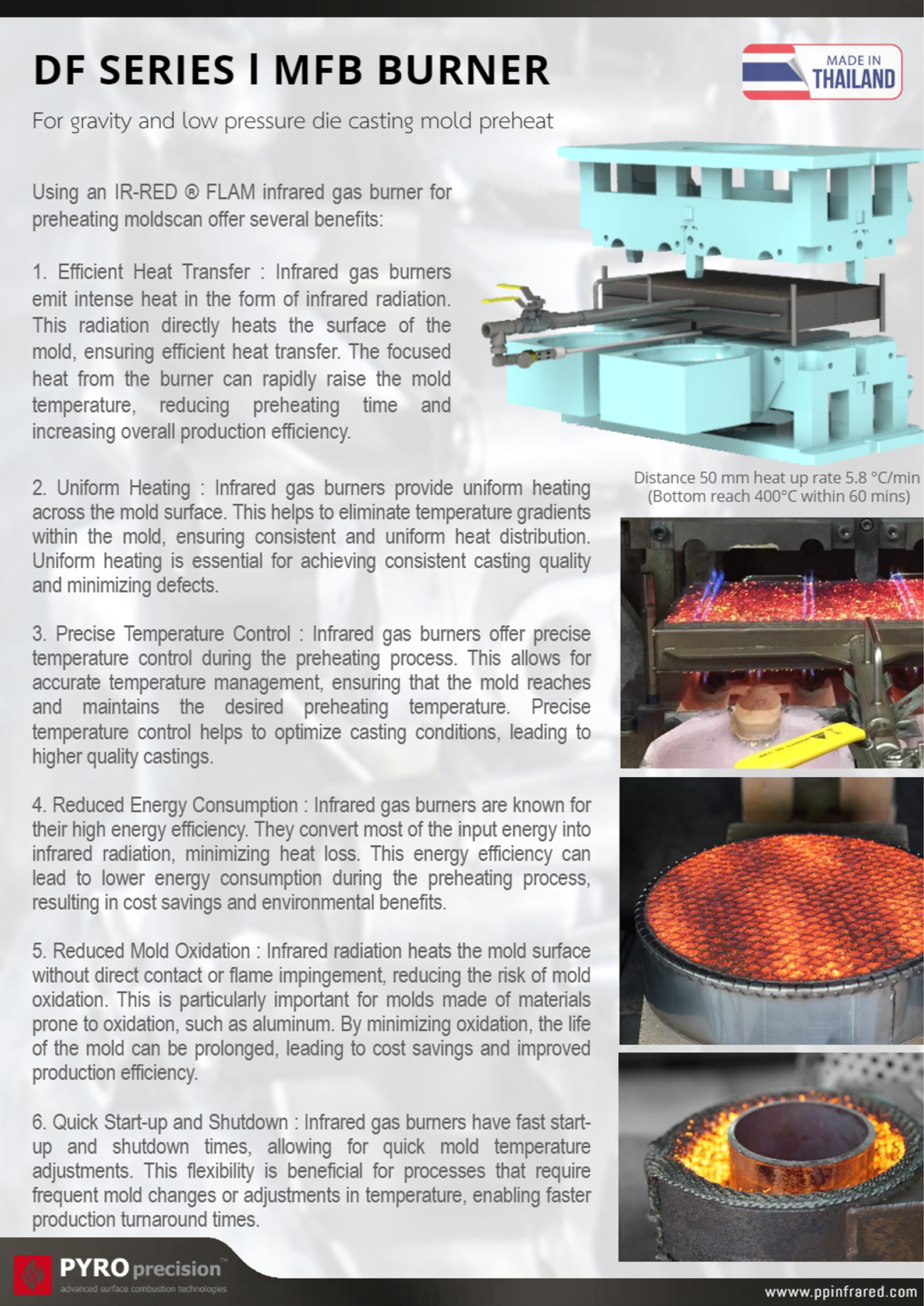 DF Series x MFB Gas Burner l หัวเตาอินฟาเรดแก๊สเปลวไฟสองหน้า - สำหรับอุ่นร้อนโมลด์การหล่ออลูมิเนียม