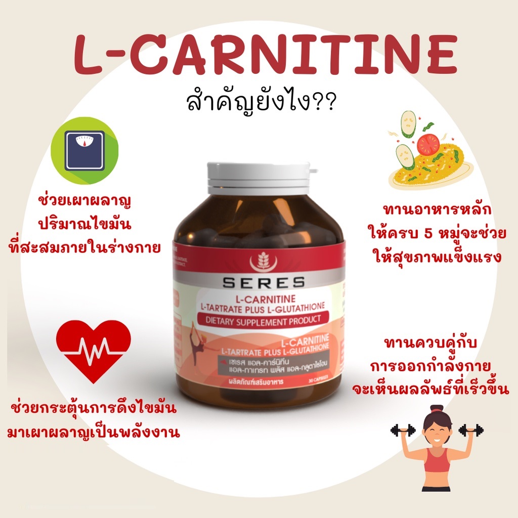 Seres L-Carnitine แอลคาร์นิทีน สารสกัดพริก พริกไทยดำ ถั่วขาว ส้มแขก 30 แคปซูล บล็อค&เบิร์นเพิ่มการเผาผลาญไขมัน
