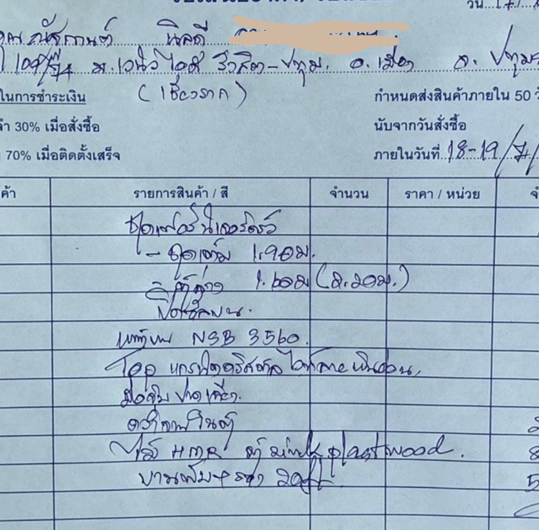 #ครัวบิ้วอินบ้านคุณ ณัฐกานต์