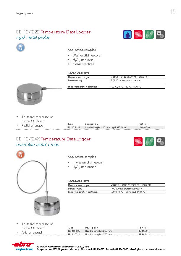 Ebro Product Overview