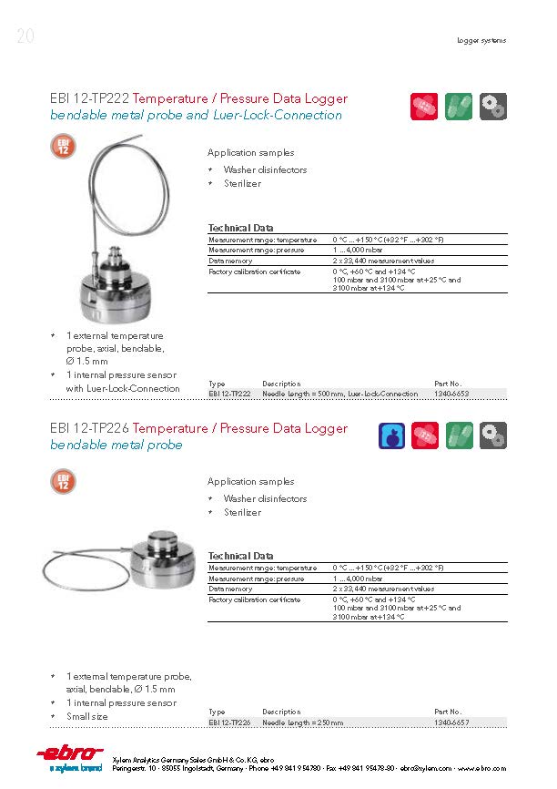 Ebro Product Overview