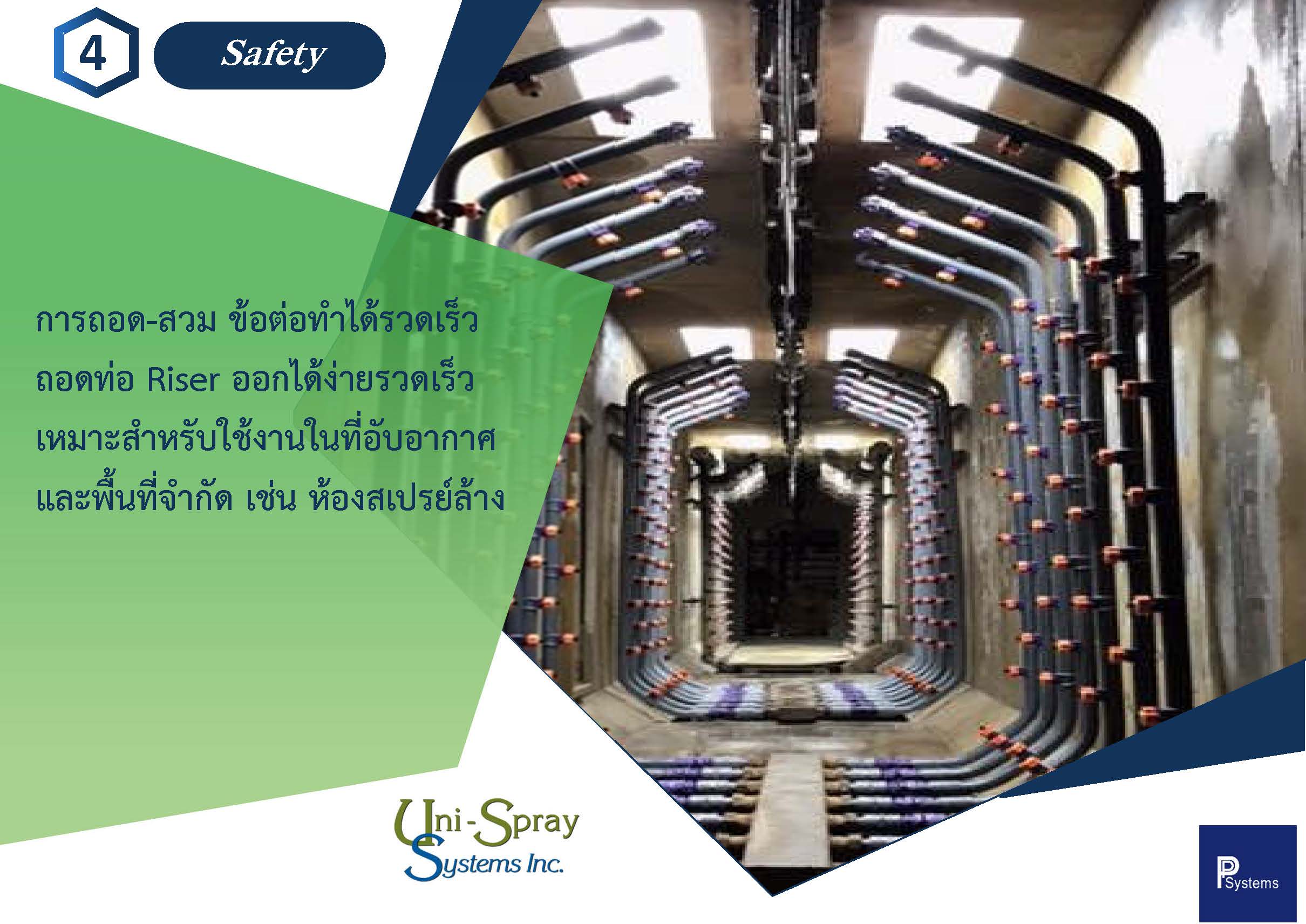 Quick-Disconnect Part DP, 1-1/2"