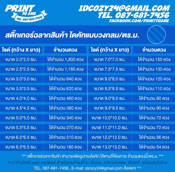 สติ๊กเกอร์ฉลากสินค้า แบบวงกลม ไดคัท/ตร.ม. By PrintToSME.com