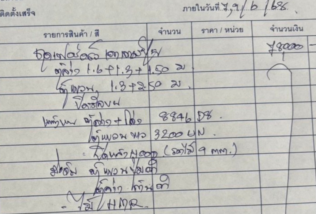 ครัวบิ้วอิน หมู่บ้านสีวลี