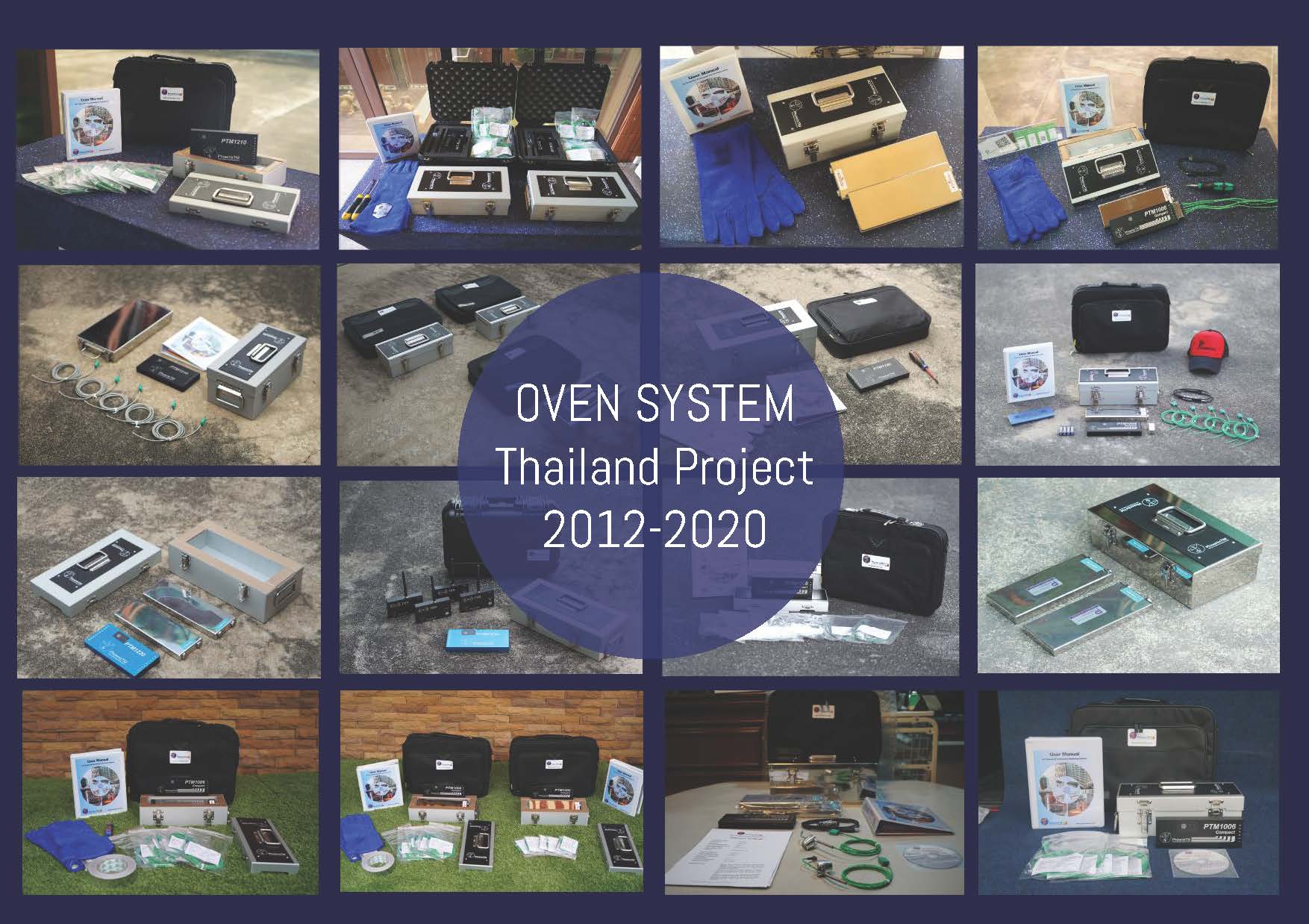PhoenixTM 10Ch CAB & Vacuum Brazing Temperature Profile System l เครื่องบันทึกอุณหภูมิสำหรับอุตสาหกรรมบัดกรีแข็งอลูมิเนียม ในเตาควมคุมอากศและเตาศูนย์อากาศ
