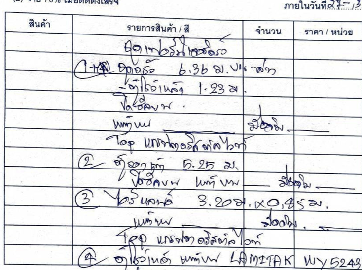 ครัวบิ้วอิน บ้านคุณเหมี่ยว