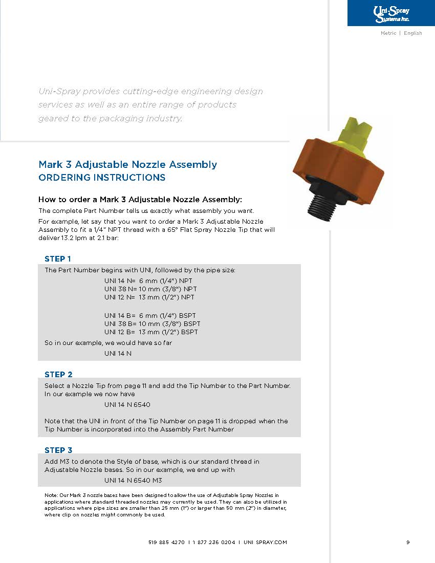 Mark-III Body 1/2" BSPT UNI12B หัวฉีดพ่นน้ำ