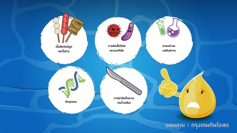 ยาแก้น้ำเหลืองเสีย