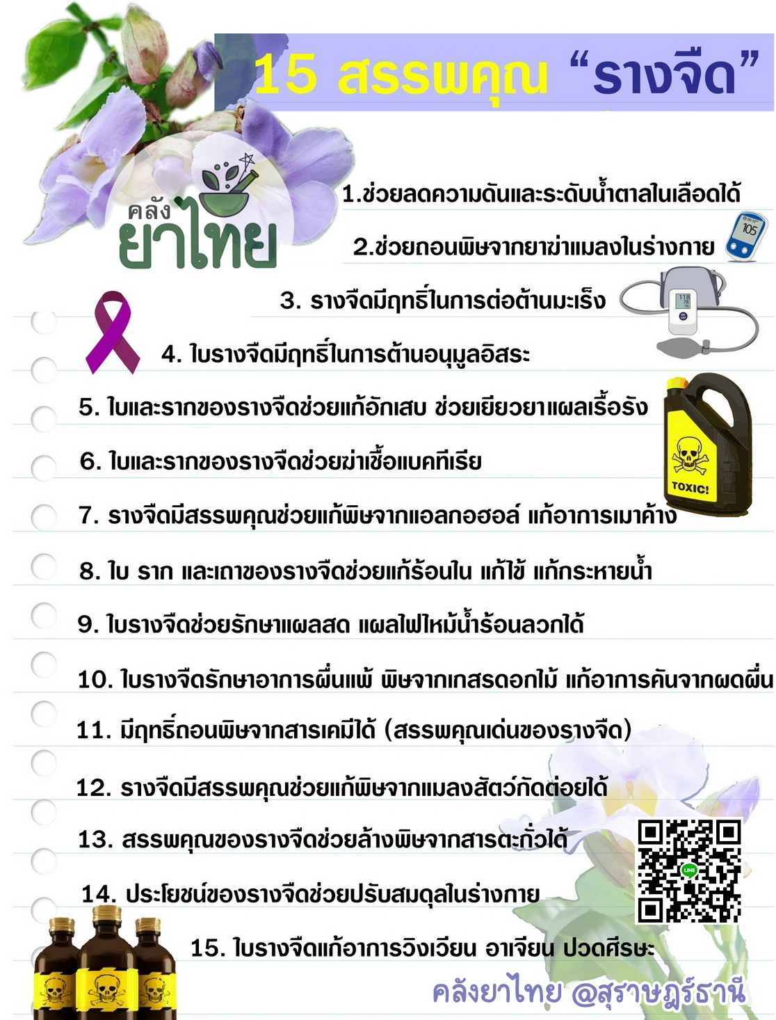 รางจืดชนิดเม็ด ใช้ได้ทั้งคนและสัตว์