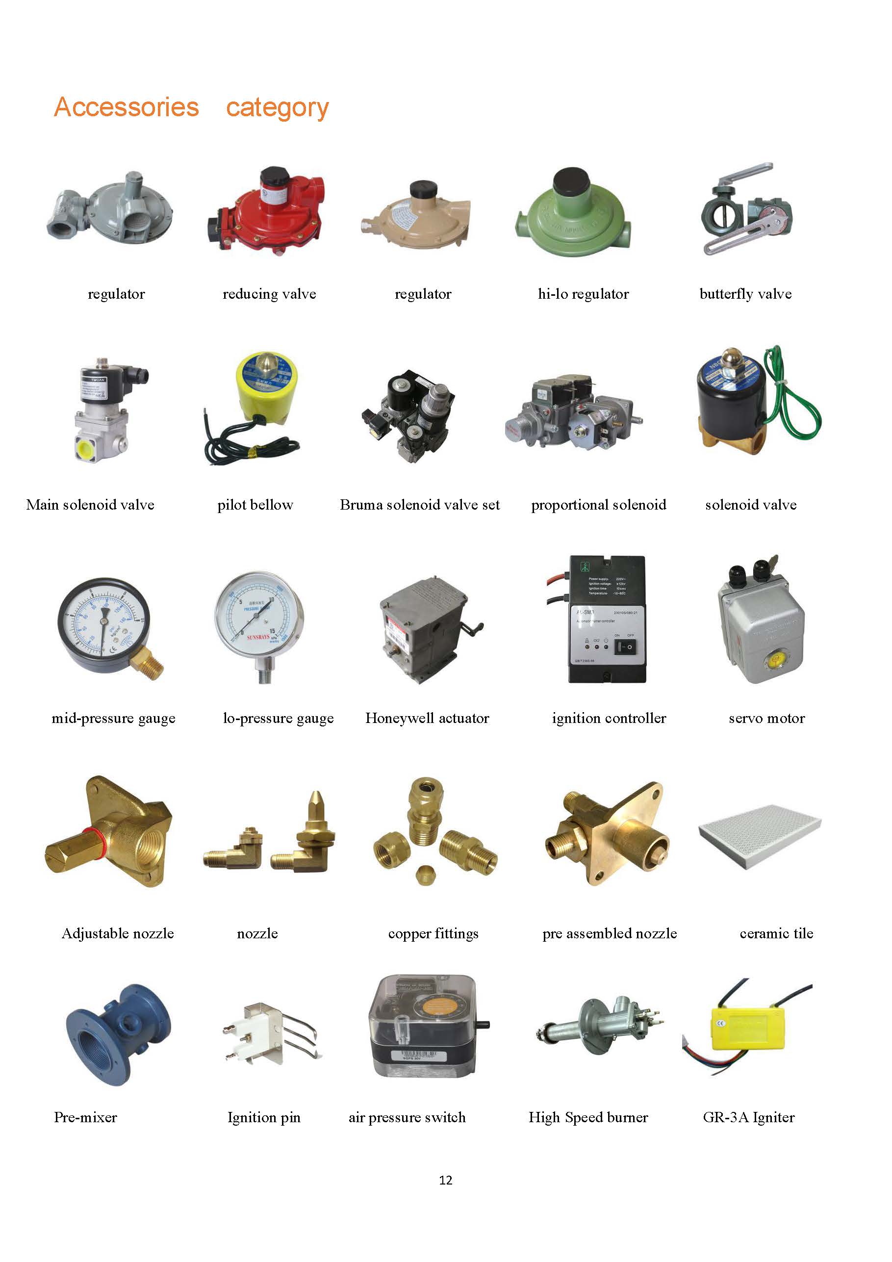 SUNSRAYS Industrial Gas Burner Brochure