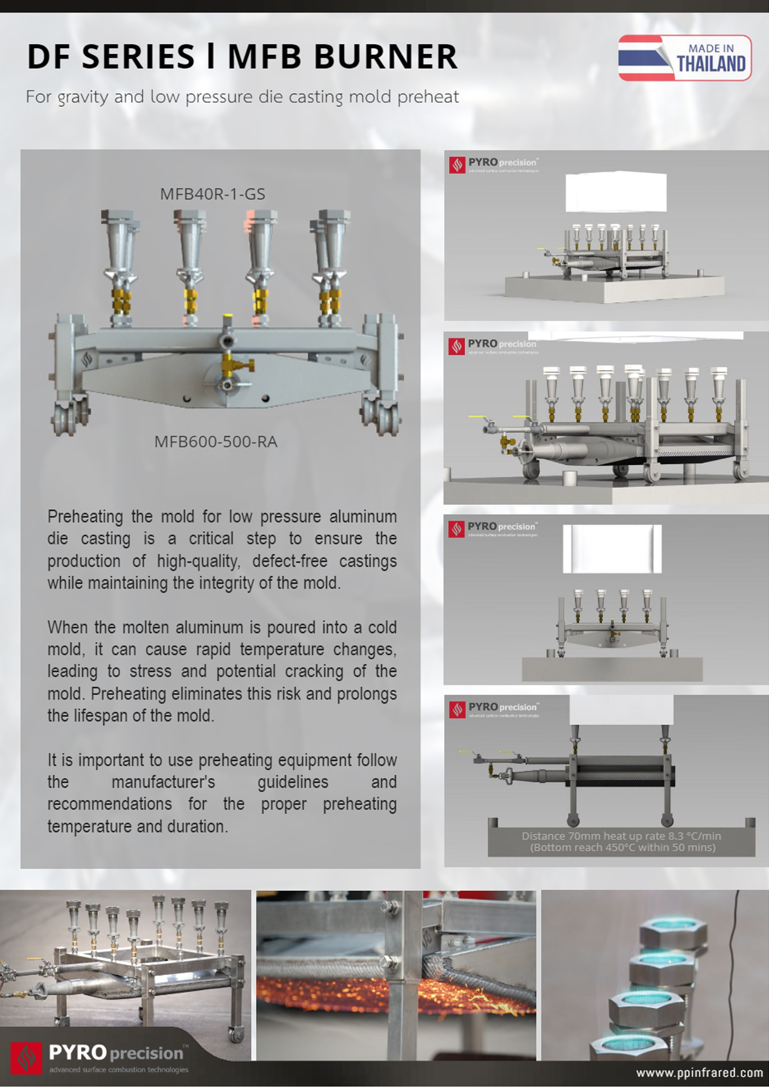 DF Series x MFB Gas Burner l หัวเตาอินฟาเรดแก๊สเปลวไฟสองหน้า - สำหรับอุ่นร้อนโมลด์การหล่ออลูมิเนียม
