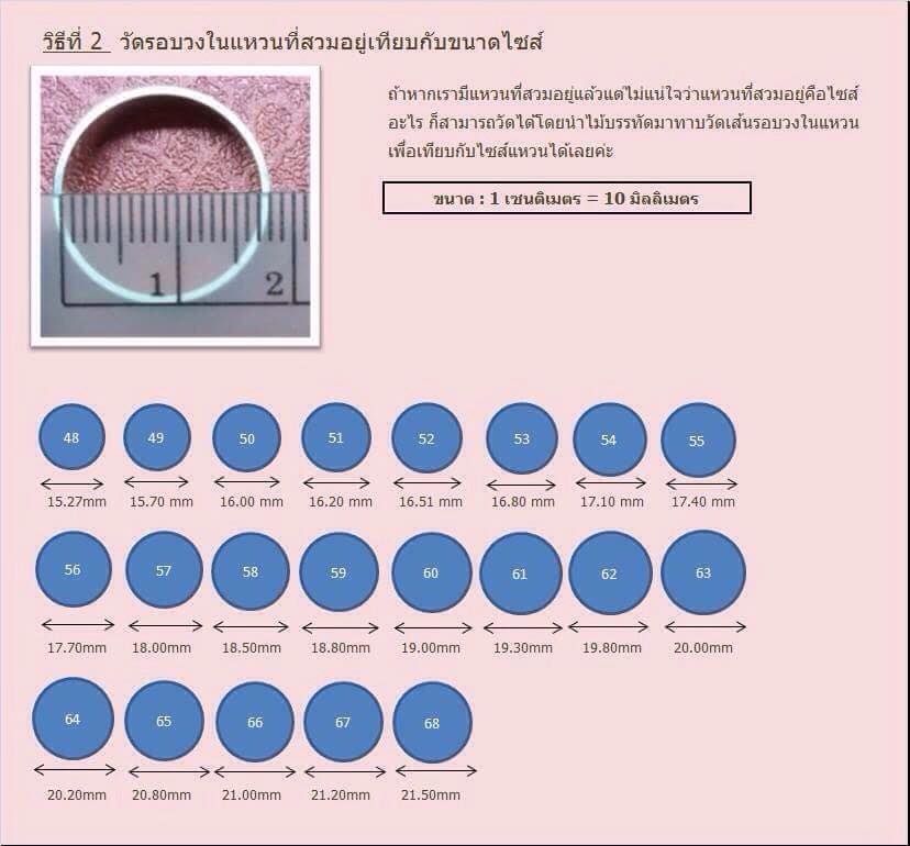 แหวนหยกพม่า