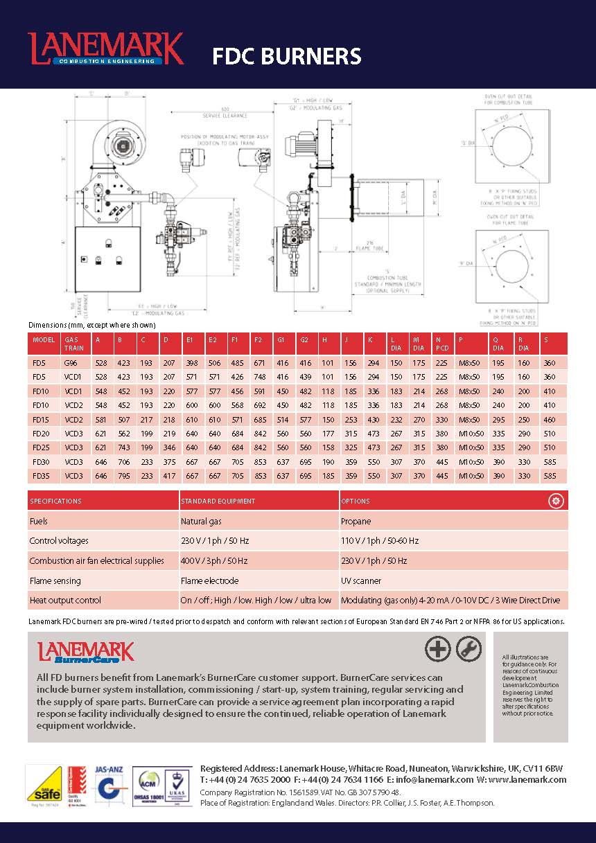 LANEMARK FD-C MK6 - Forced Draft Burner l เบิร์นเนอร์แก๊ส ระบบ Modulate Gas เตาอบลมร้อน เตาอบแห้ง กำลังสูงสุด 880 kW