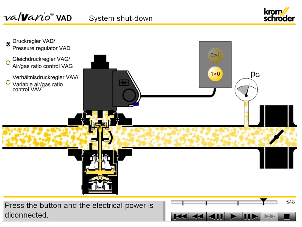 VCD2 1.5" (230V) Pressure Regulator with Solenoid Valve l วาล์วแก๊สไฟฟ้าพร้อมชุดควบคุมแรงดันแก๊ส