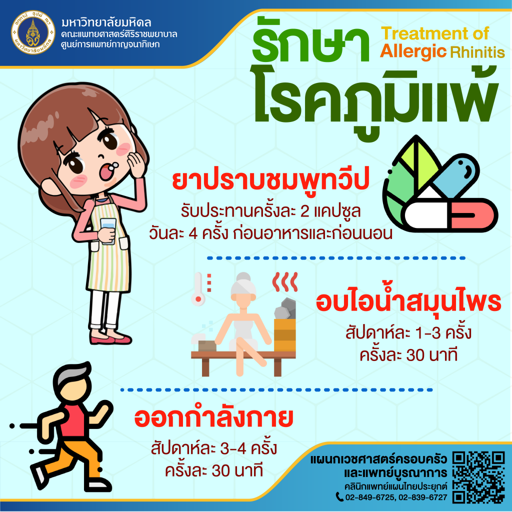 ยาปราบชมพูทวีป ยาในตำราแพทย์แผนไทย