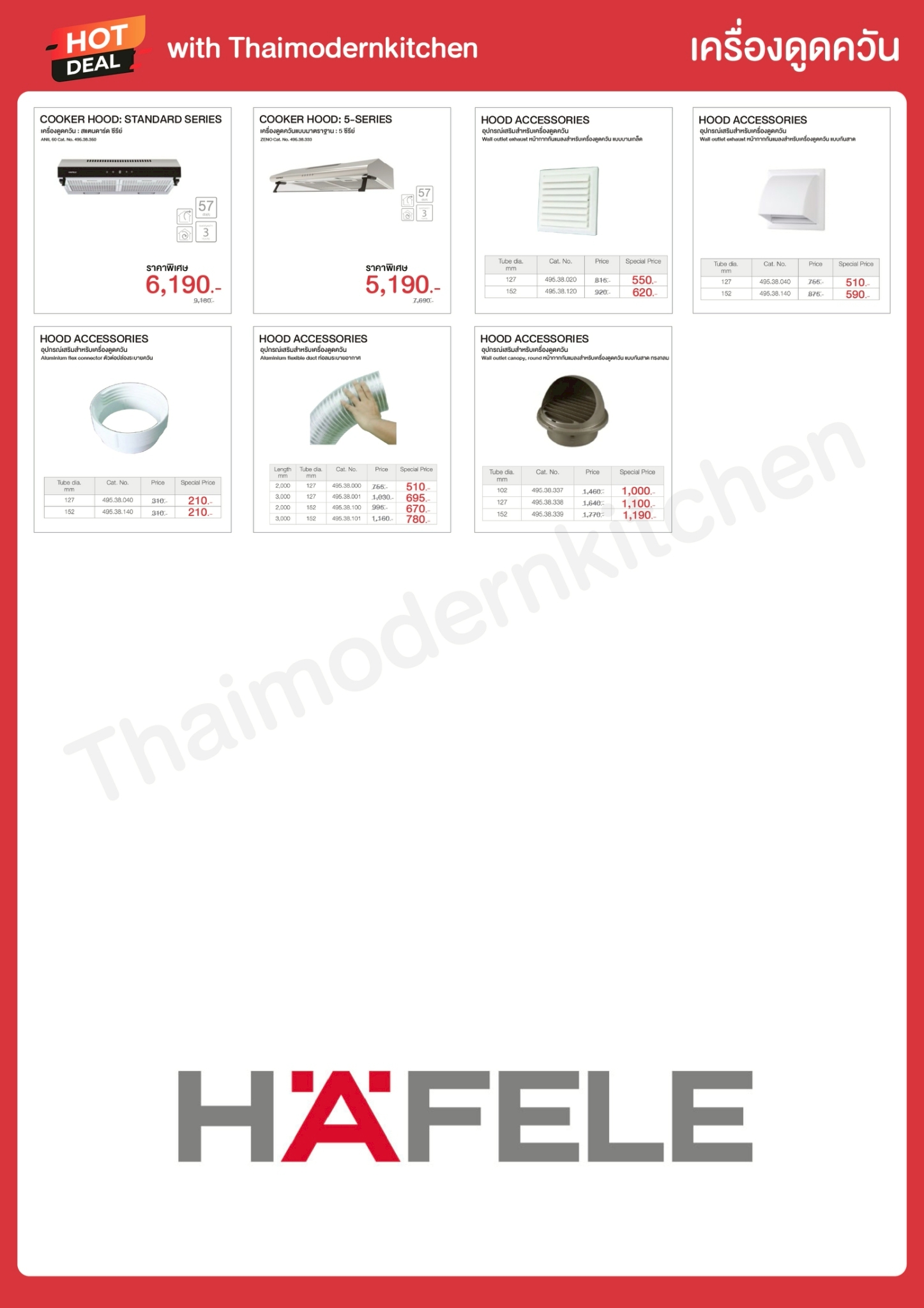 เครื่องใช้ ไฟฟ้าและตะแกรงต่างต่าง