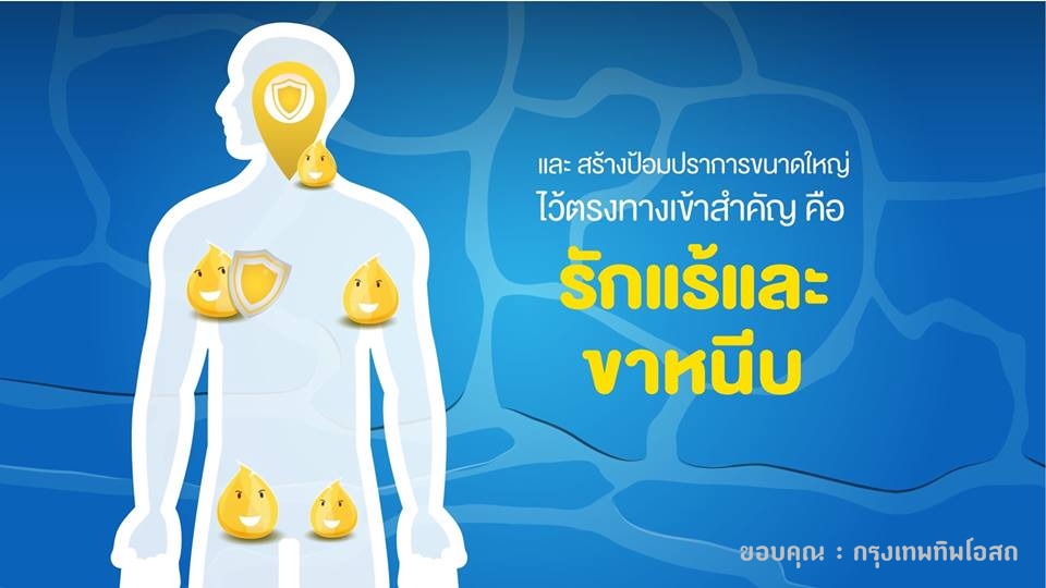 ยาแก้น้ำเหลืองเสีย