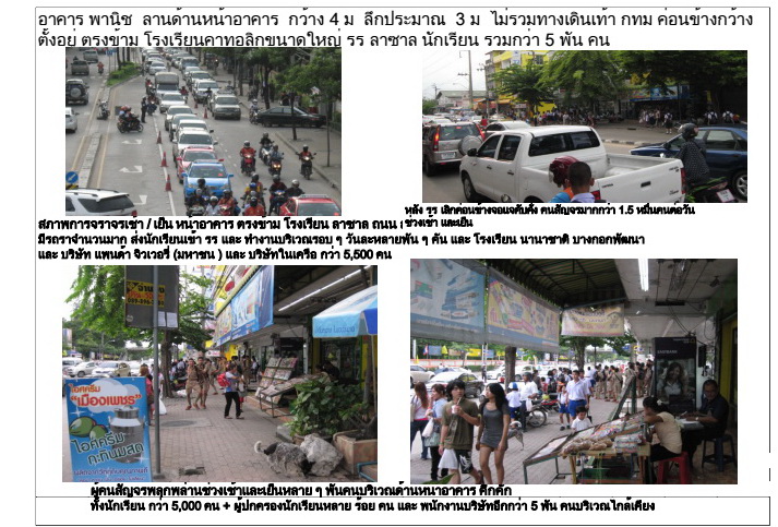 สถาพหน้าอาคาร