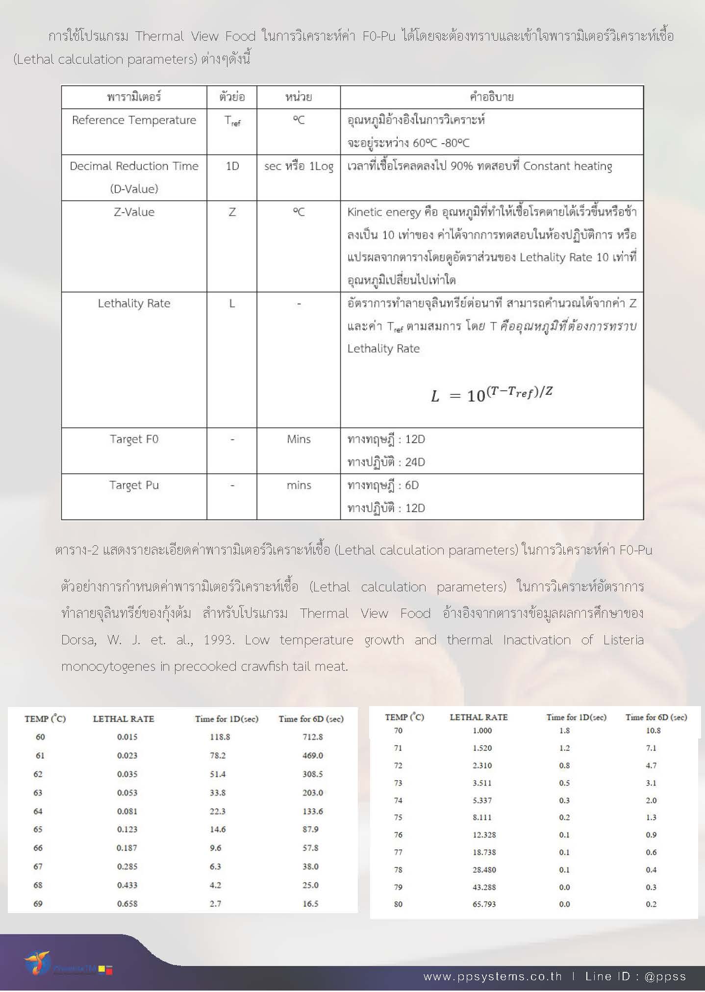 การใช้โปรแกรม Thermal View Food ช่วยวิเคราะห์การตายของเชื้อจุลินทรี (Lethality Calculations) ในกระบวนการปรุงสุก Sterilisation (F0) และ Pasturisation (Pu) สอดคล้องตามหลักการ HACCP