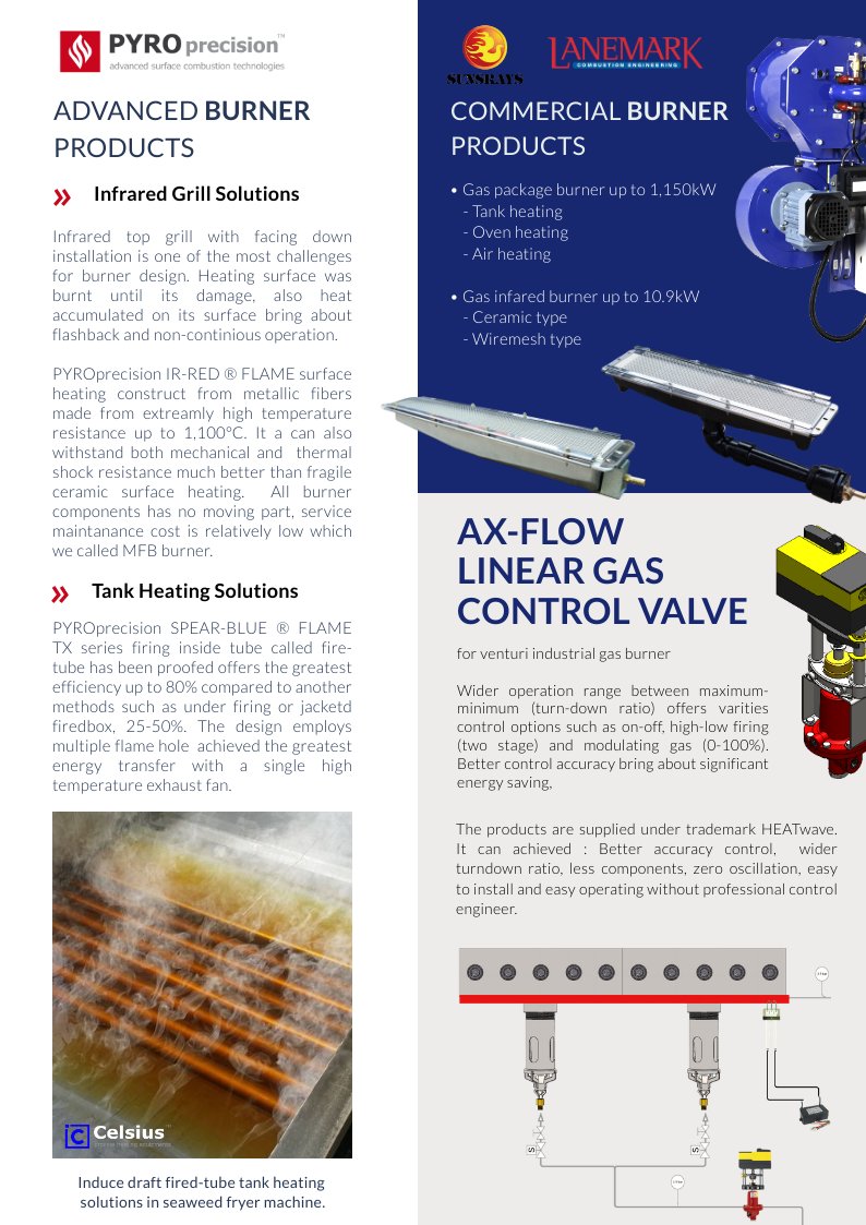 PP Systems Brochure V.2023 l แนะนำสินค้าและบริการ บจก.พีพี ซิสเต็ม