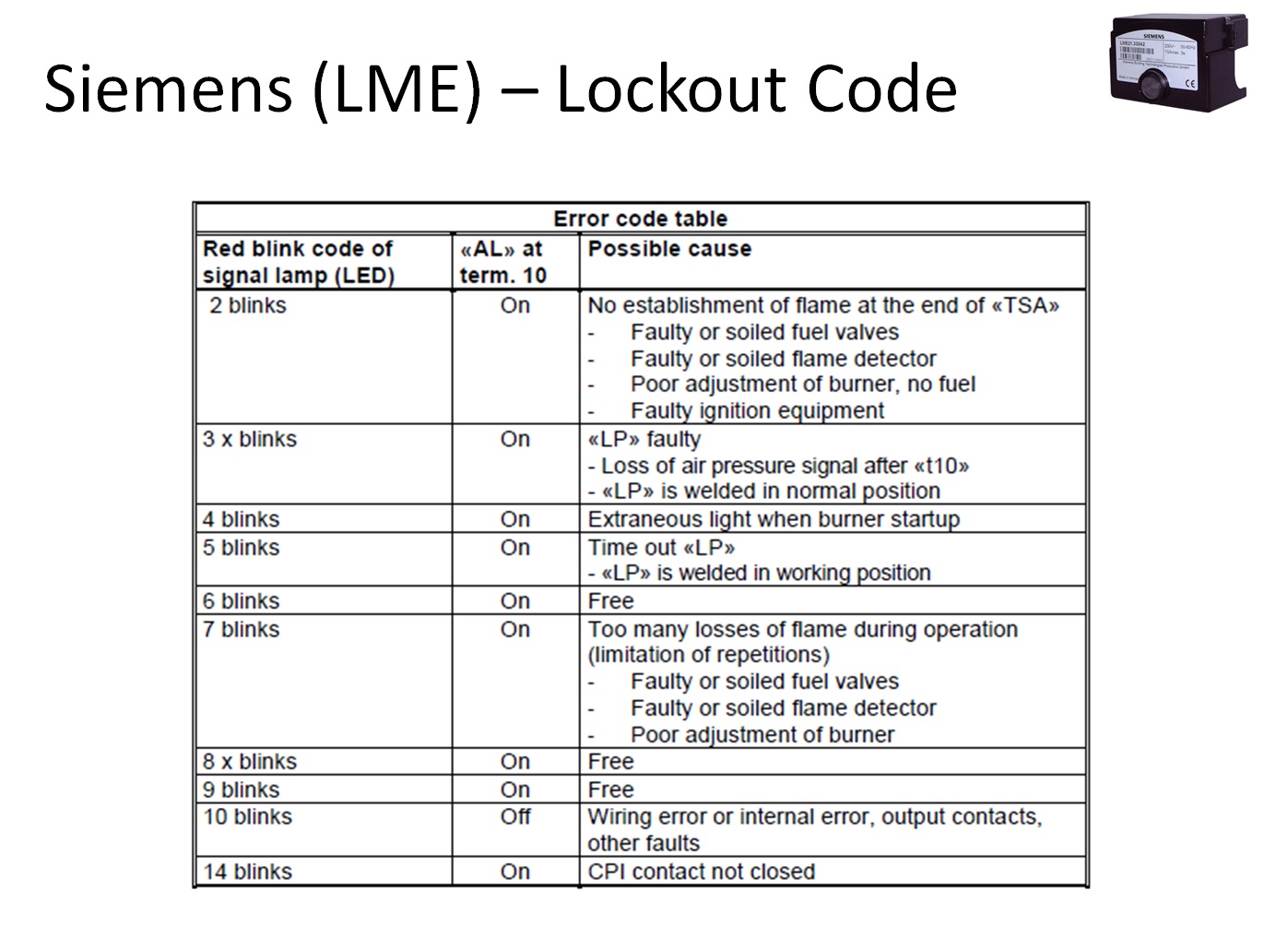 Siemens LME21.350 Burner Controller