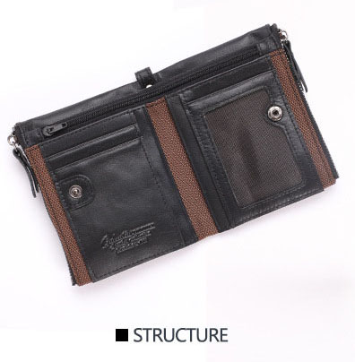 กระเป๋าสตางค์ผู้ชาย JB-005 [สีดำ มีซิป]