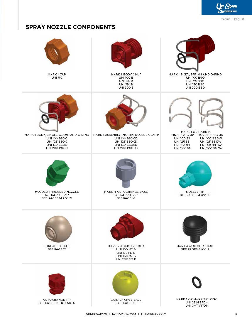 Uni-Spray Product Brochure