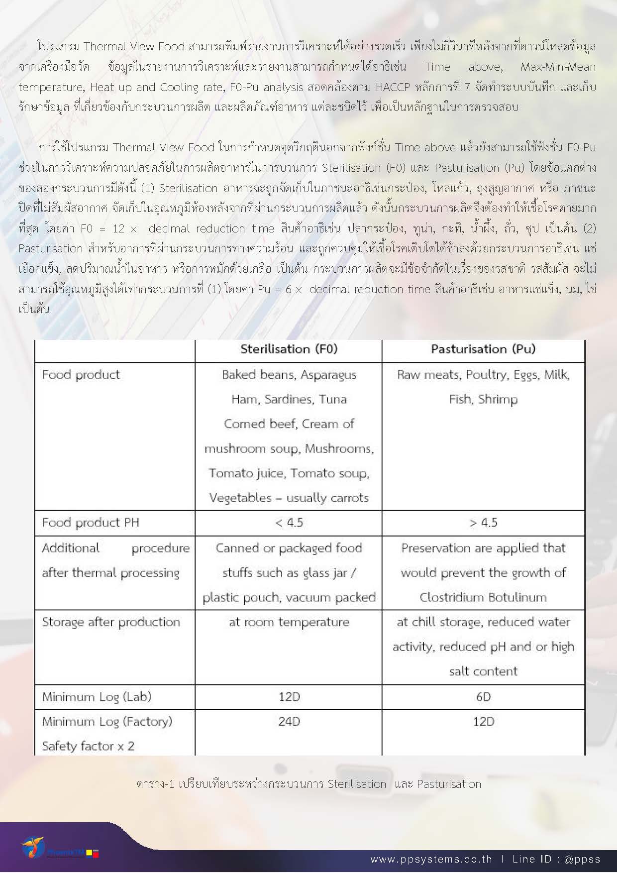 การใช้โปรแกรม Thermal View Food ช่วยวิเคราะห์การตายของเชื้อจุลินทรี (Lethality Calculations) ในกระบวนการปรุงสุก Sterilisation (F0) และ Pasturisation (Pu) สอดคล้องตามหลักการ HACCP