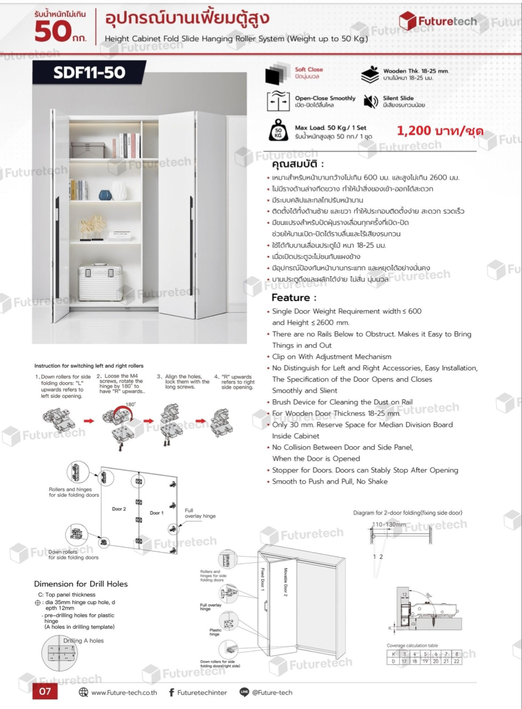 Futuretech ตระแกรงต่างๆ