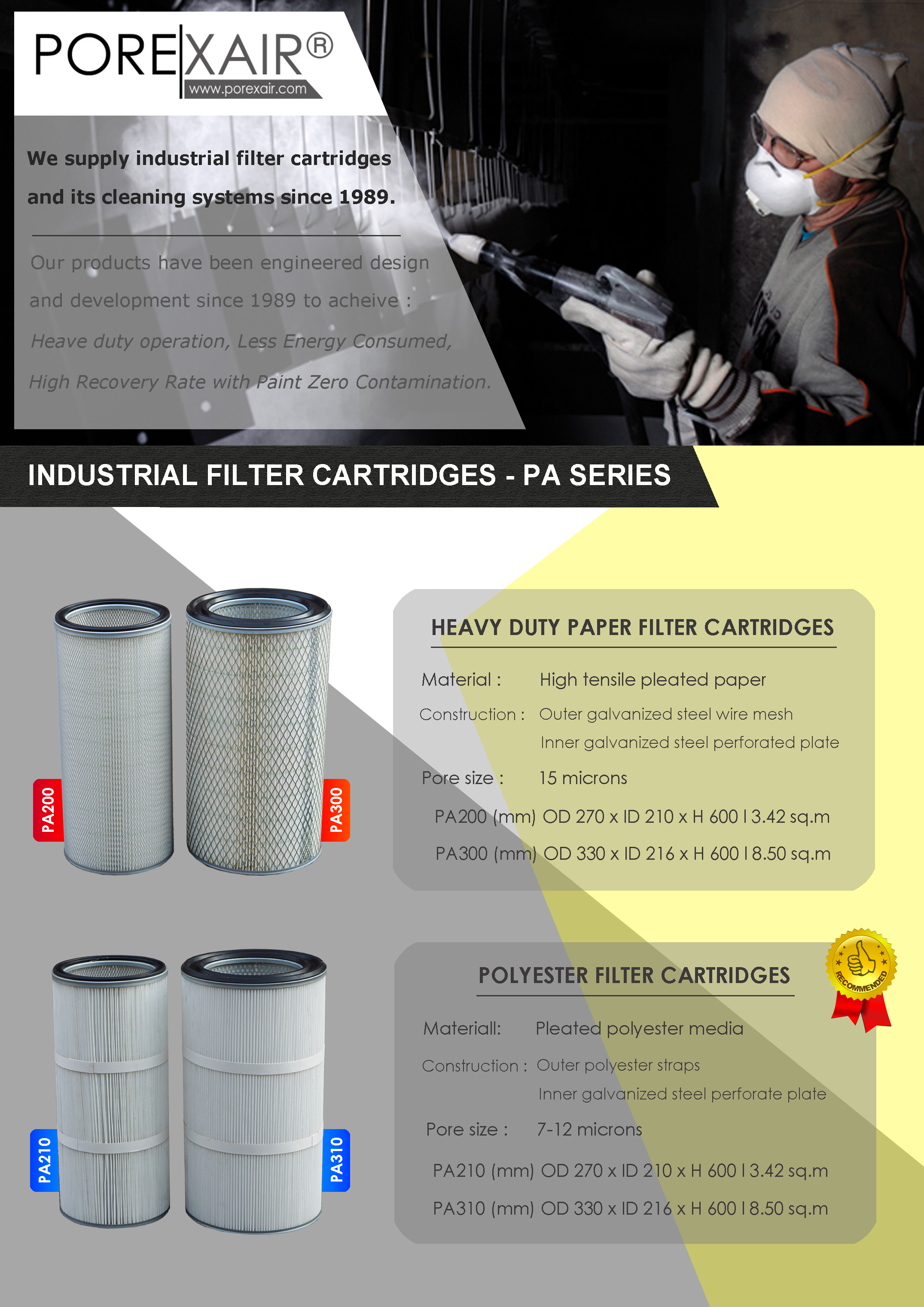 PoreXair Cartridge Filter PA300 CT-20 l ไส้กรองสีฝุ่น High Tensile Paper ขนาด 330x216x600