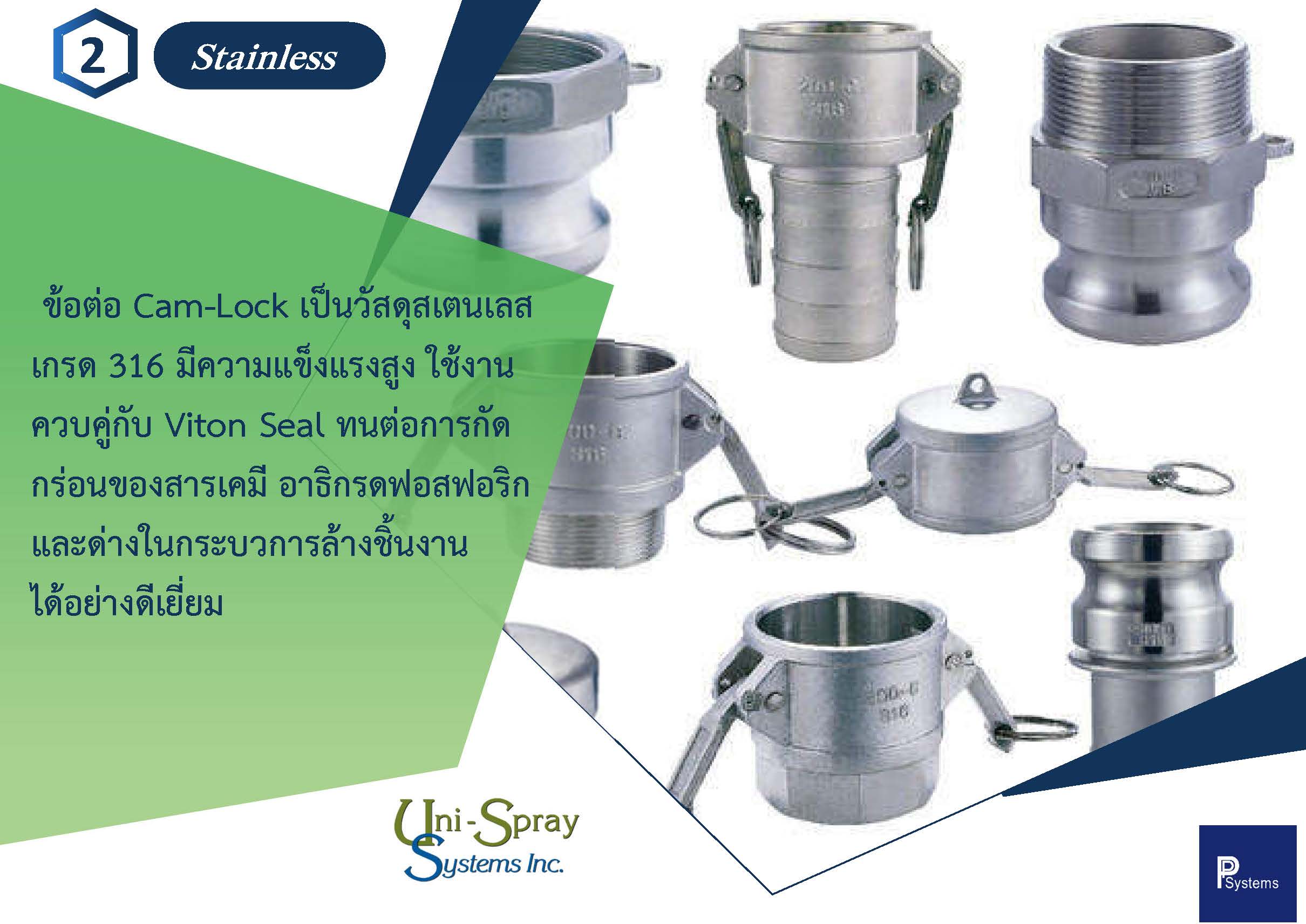 Quick-Disconnect Part DP, 1-1/2"