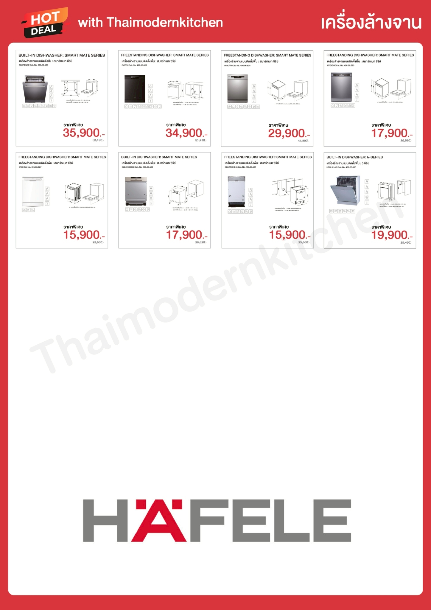 เครื่องใช้ ไฟฟ้าและตะแกรงต่างต่าง