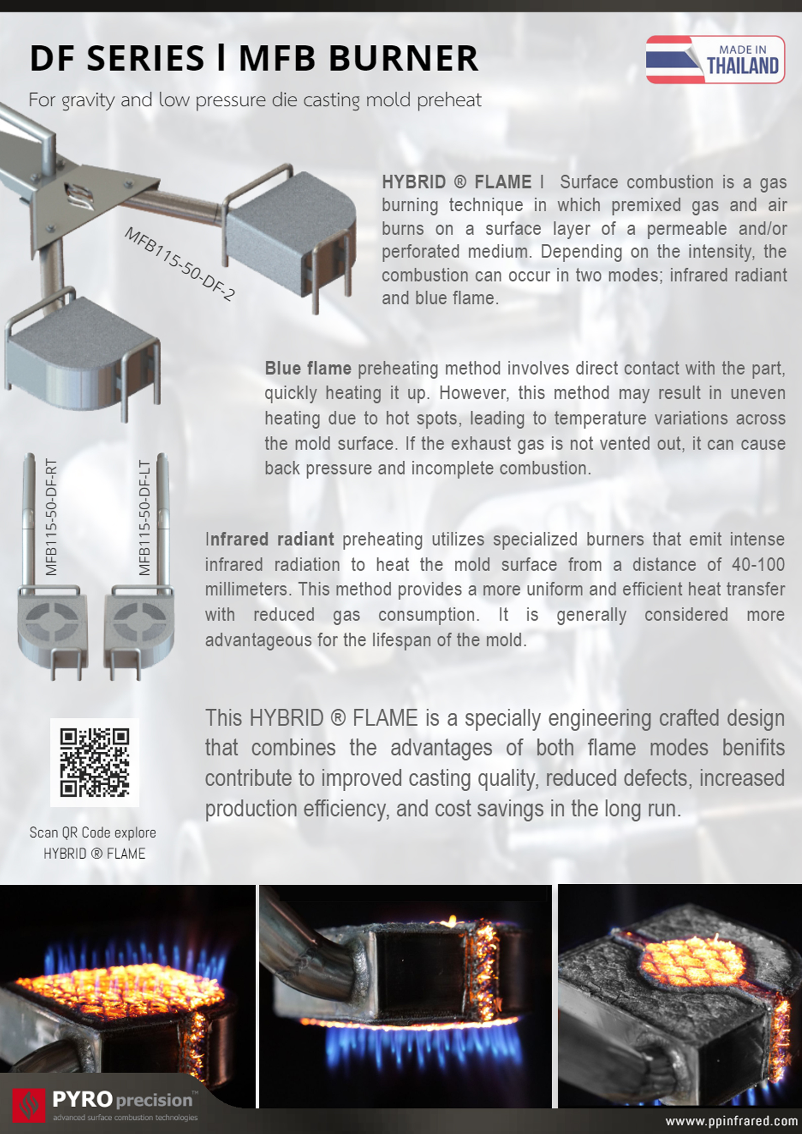 DF Series x MFB Gas Burner l หัวเตาอินฟาเรดแก๊สเปลวไฟสองหน้า - สำหรับอุ่นร้อนโมลด์การหล่ออลูมิเนียม