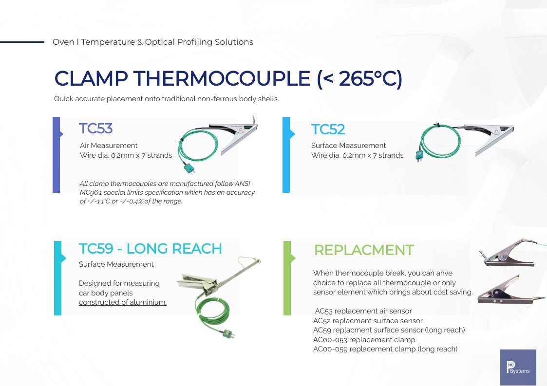 PhoenixTM Clamp Air Thermocouple l สายวัดอุณหภูมิชนิดปากคีบ สำหรับวัดอากาศ