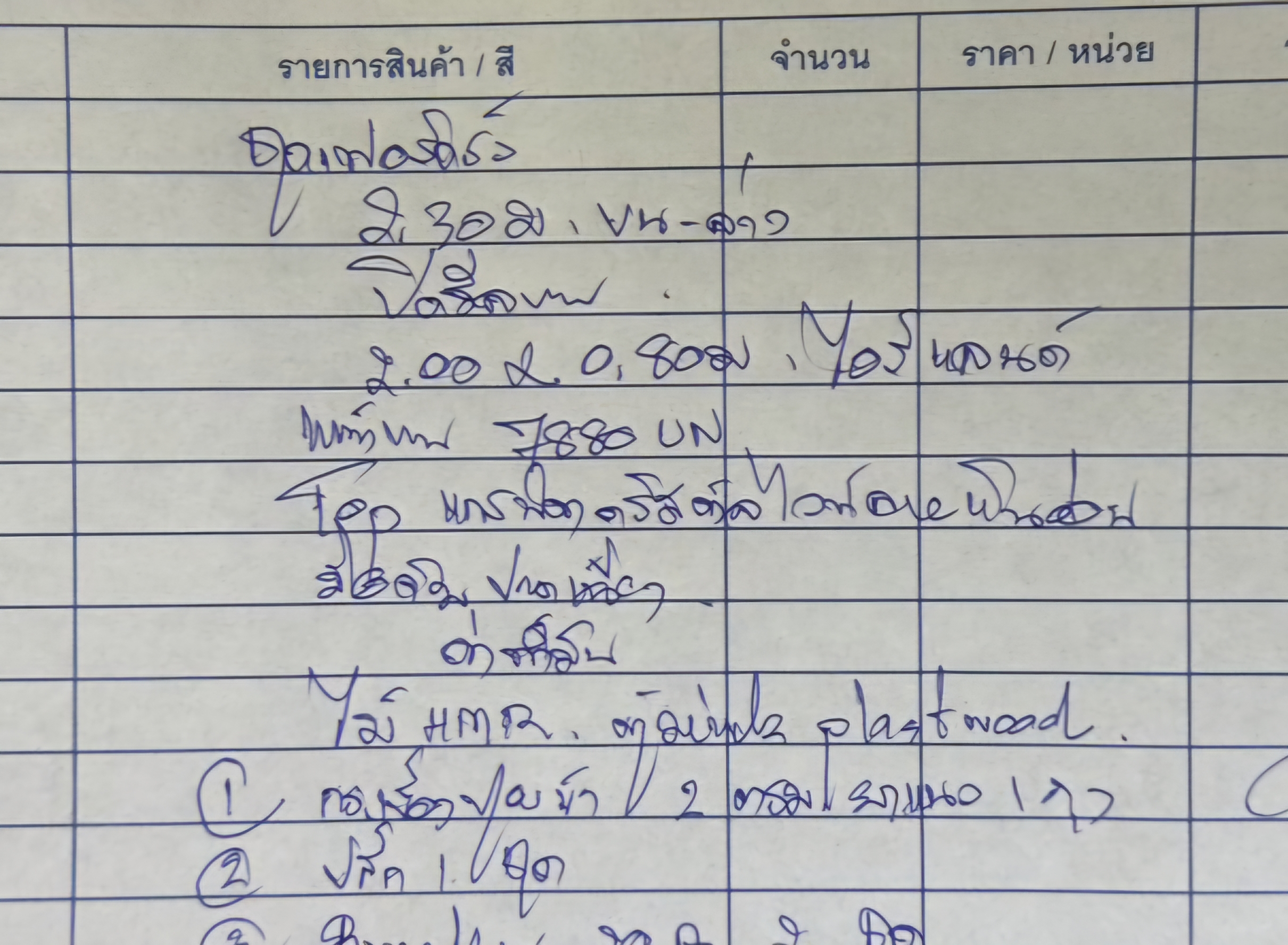 ครัวบิ้วอิน ราคา 100,000