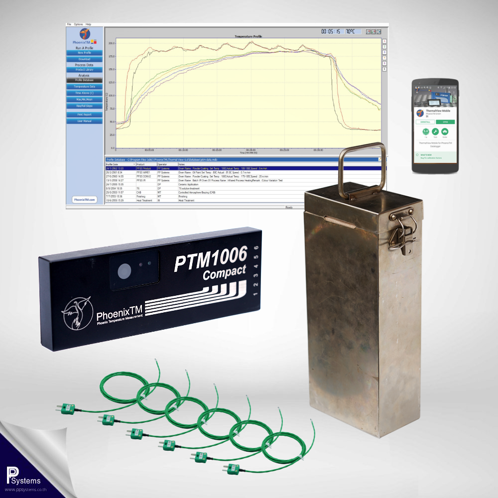 PhoenixTM 6Ch Standard Wicket System l เครื่องบันทึกอุณหภูมิ อุตสาหกรรมการผลิตภาชนะบรรจุอาหาร