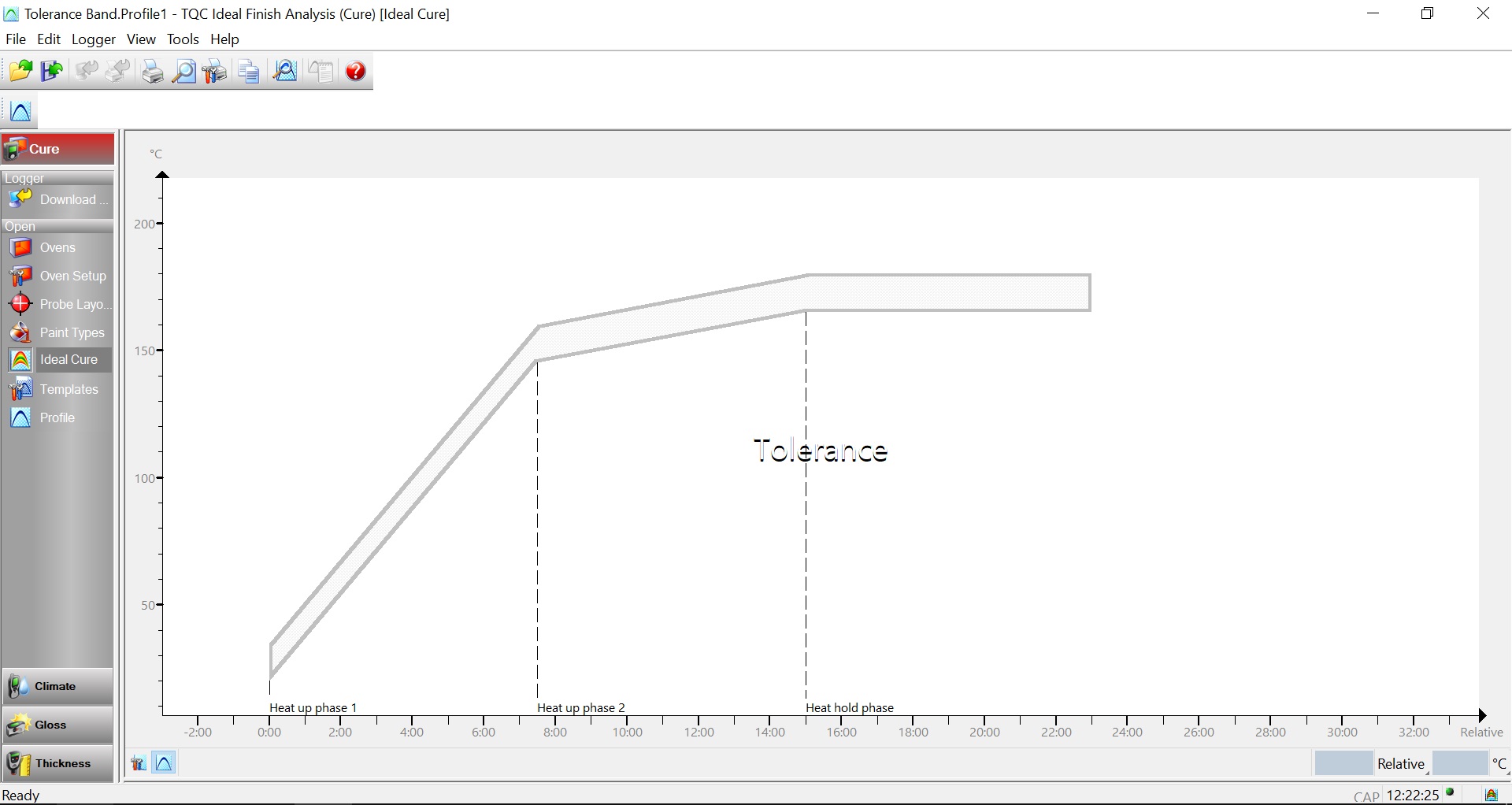TQC Ideal Finish Analysis Software l โปรแกรมสำหรับวิเคราะห์คุณภาพการอบสี