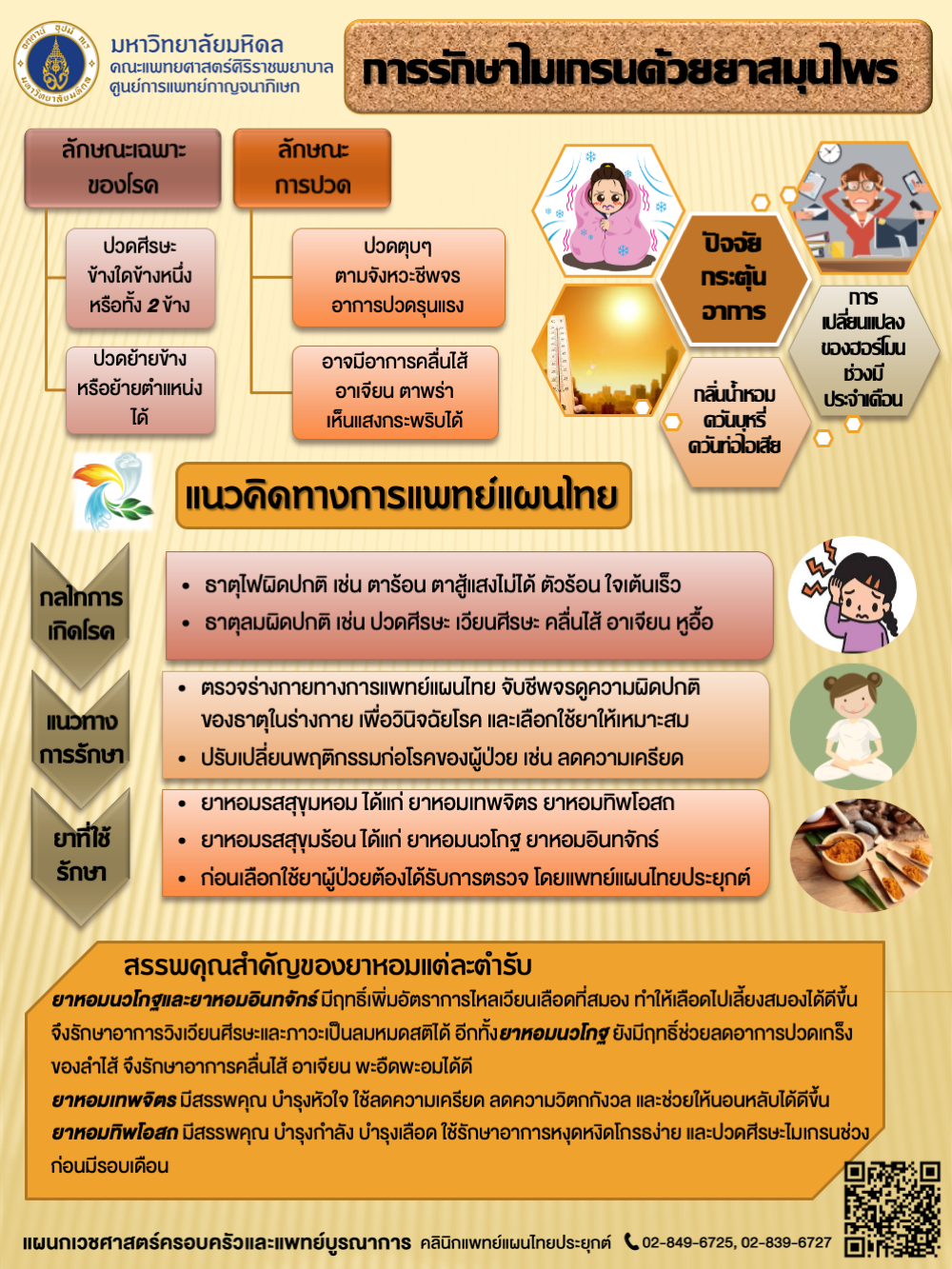 ยาหอมทิพโอสถ(ผง) ยาหอมในตำราแพทย์ฯ แก้ลม แก้วิงเวียนศรีษะ ดูแลอาการปวดไมเกรน