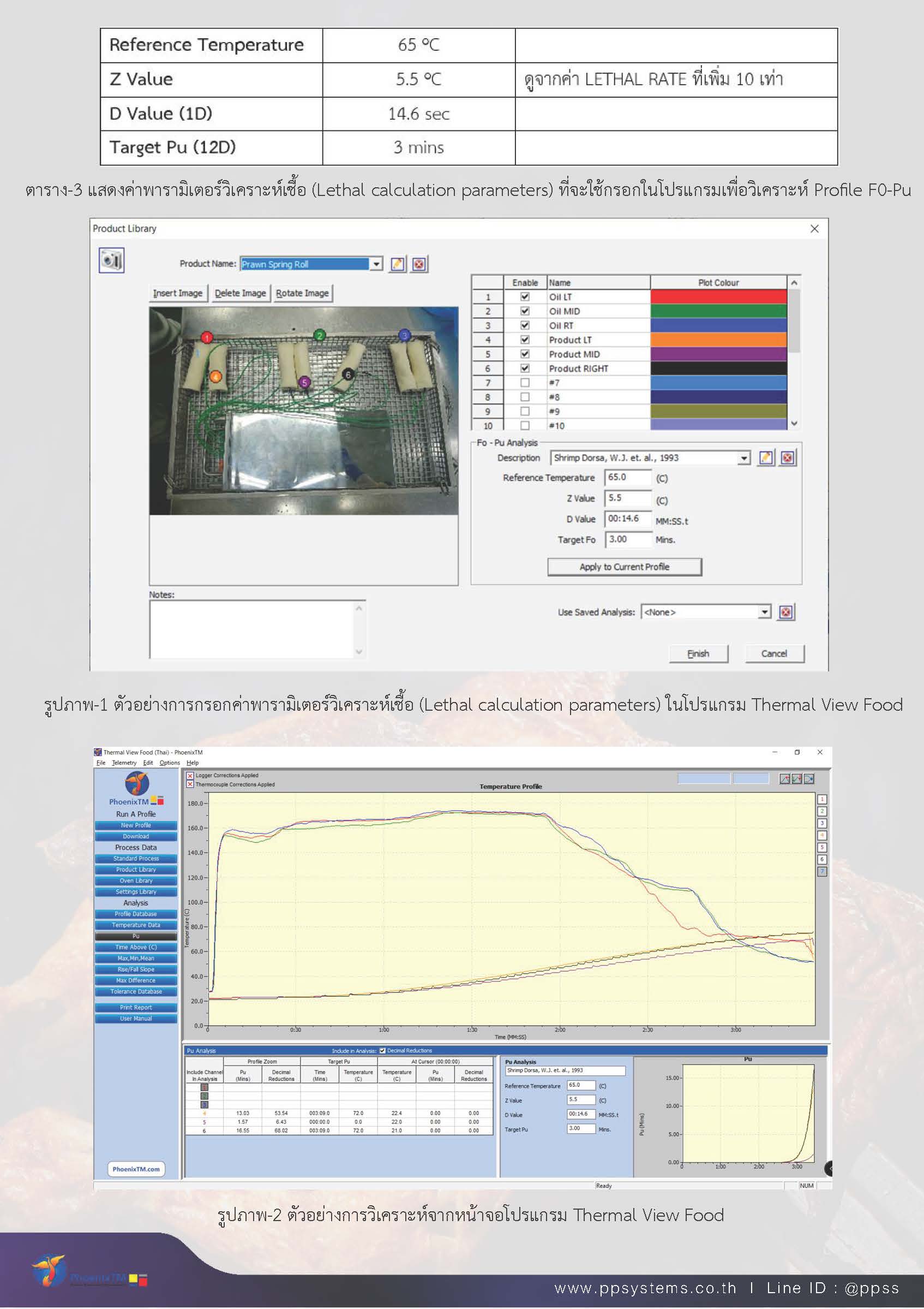 การใช้โปรแกรม Thermal View Food ช่วยวิเคราะห์การตายของเชื้อจุลินทรี (Lethality Calculations) ในกระบวนการปรุงสุก Sterilisation (F0) และ Pasturisation (Pu) สอดคล้องตามหลักการ HACCP