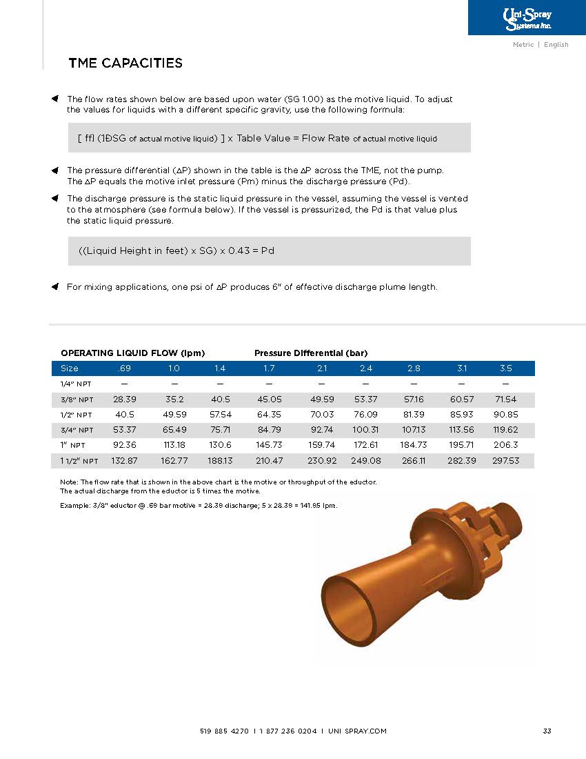 TANK MIX EDUCTOR 1/2", NPT
