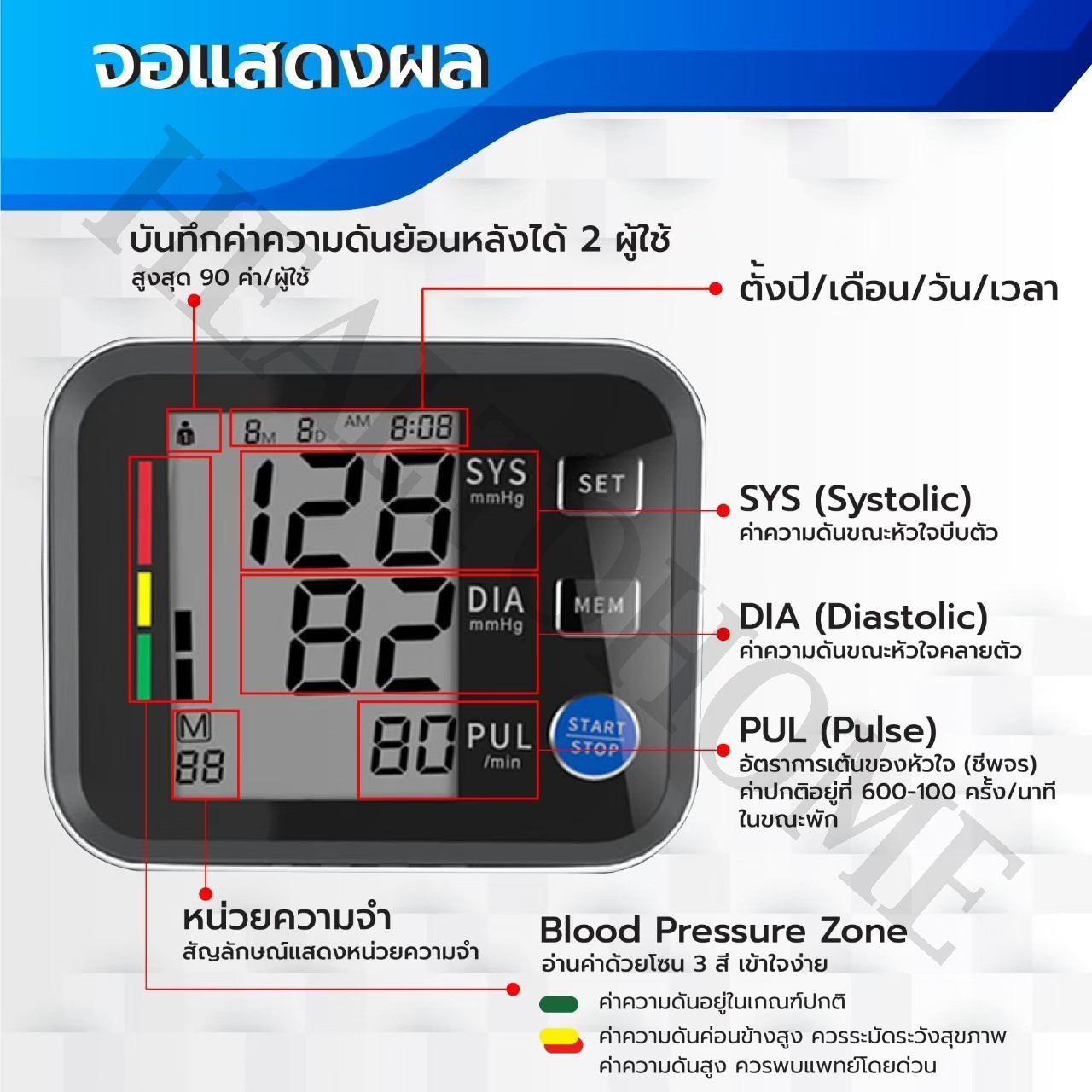 เครื่องวัดความดันโลหิต AlphagoMed รุ่น U80EH