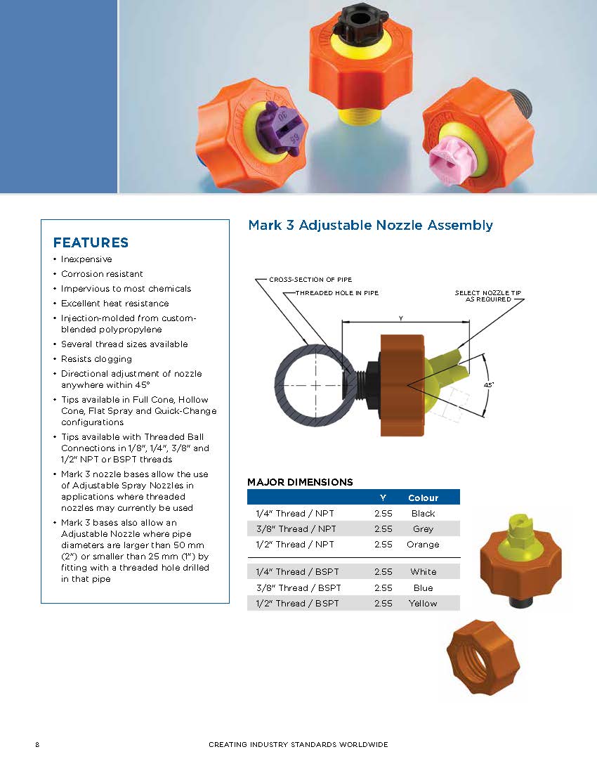 Mark-III Body 1/2" BSPT UNI12B หัวฉีดพ่นน้ำ