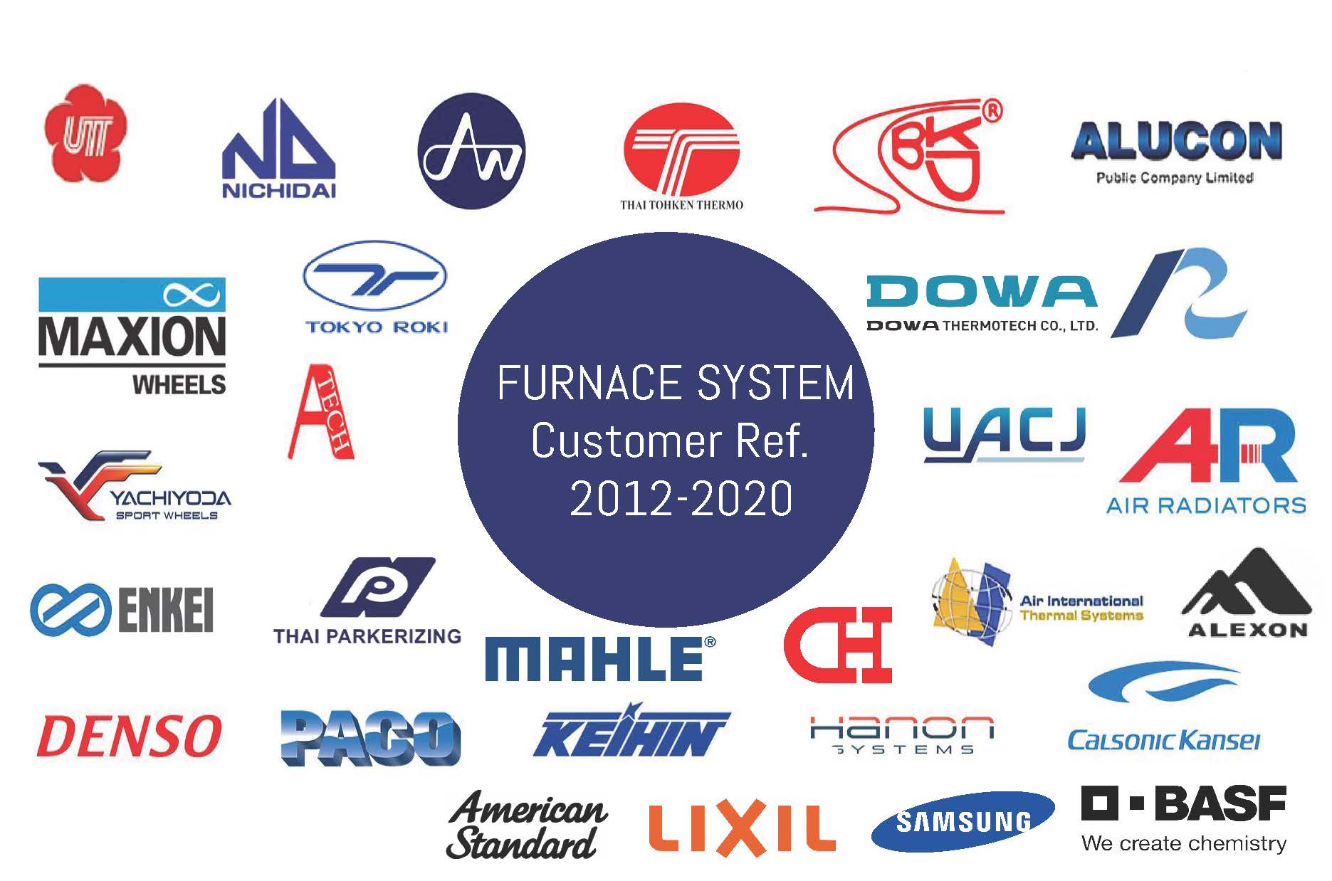 PhoenixTM Customer Reference (Thailand)