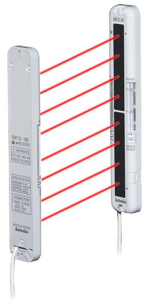 BWP20-08 ( larger image Sensor, Area, Plastic housing NPN open collector output. 08pcs & 20mm pitch optical axis , 140mm sensing width, 12-24VDC )