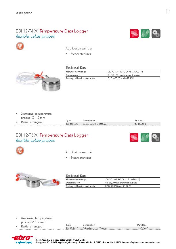 Ebro Product Overview